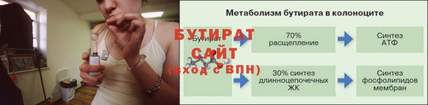 прущий лед Балабаново